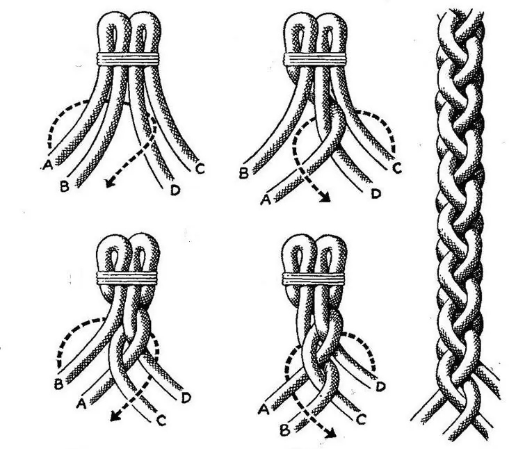 DIY læderarmbånd: mesterklasse