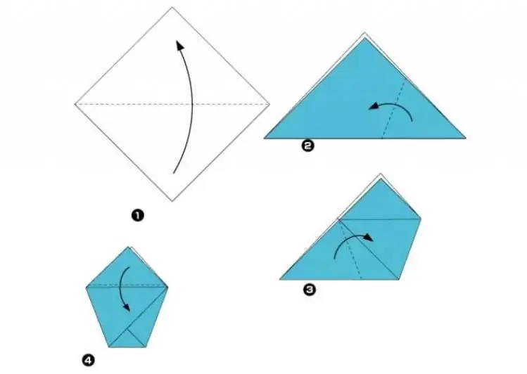 Sådan laver du en origamikop - detaljerede instruktioner og video