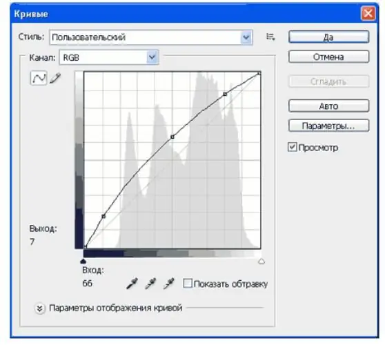 Как да огънете криви