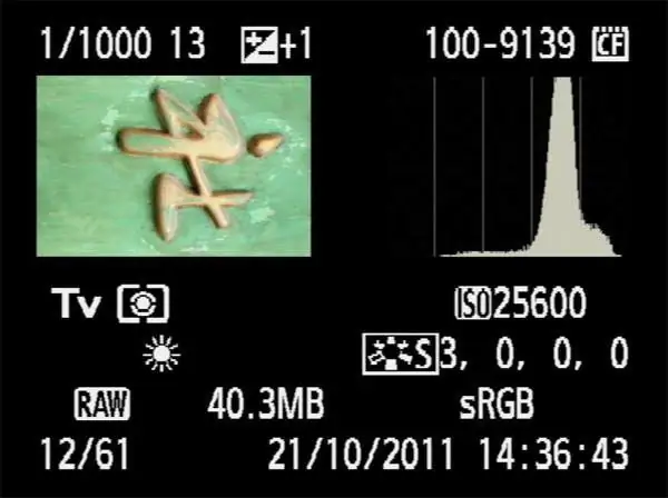 what is a histogram