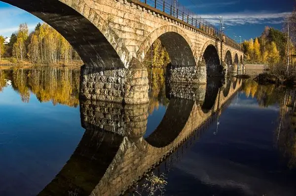 Kompozicija okvira u fotografiji