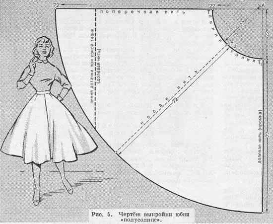 Mga magagandang damit na may half-sun skirt: mga pattern, pattern, rekomendasyon at review