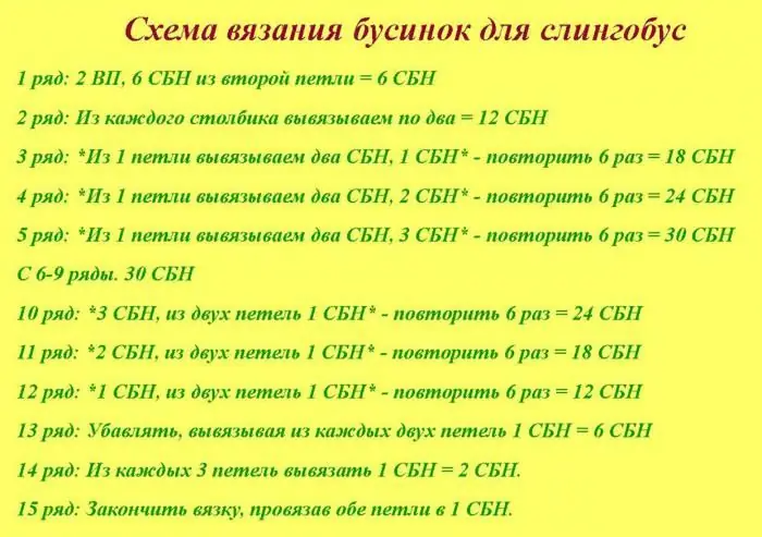 Слинго мончокторду өз колдору менен кантип байласа болот. Слинго мончокторун кантип токуса болот