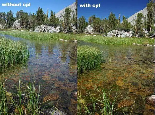 polarizing filter for lens