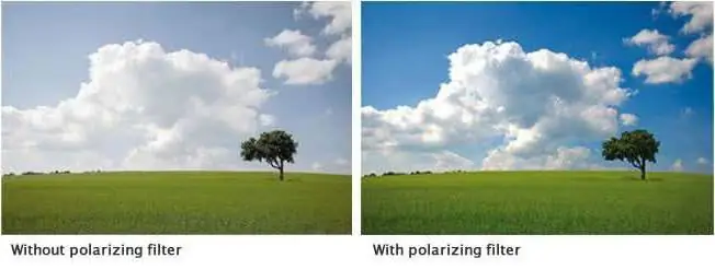 cpl polarizing filter