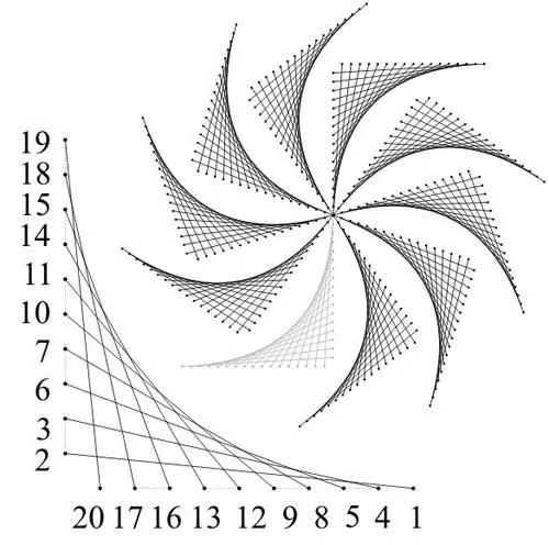 izolați scheme de imagini