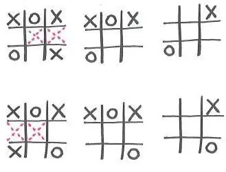 Bagaimana untuk menang di tic-tac-toe? Gambar rajah yang mudah dan boleh difahami