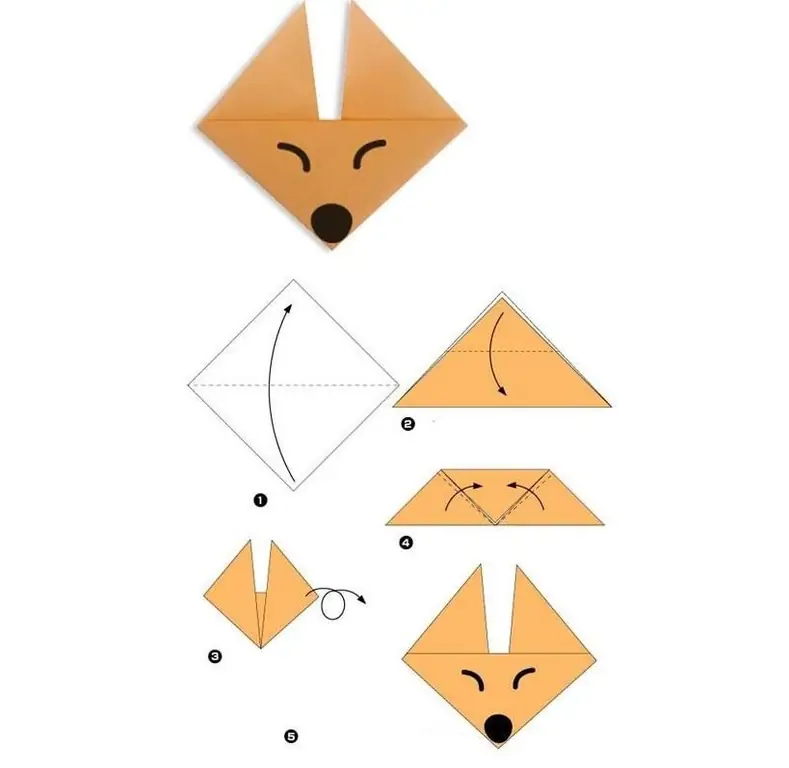 วิธีทำโอริกามิ? บทเรียน Origami สำหรับผู้เริ่มต้น