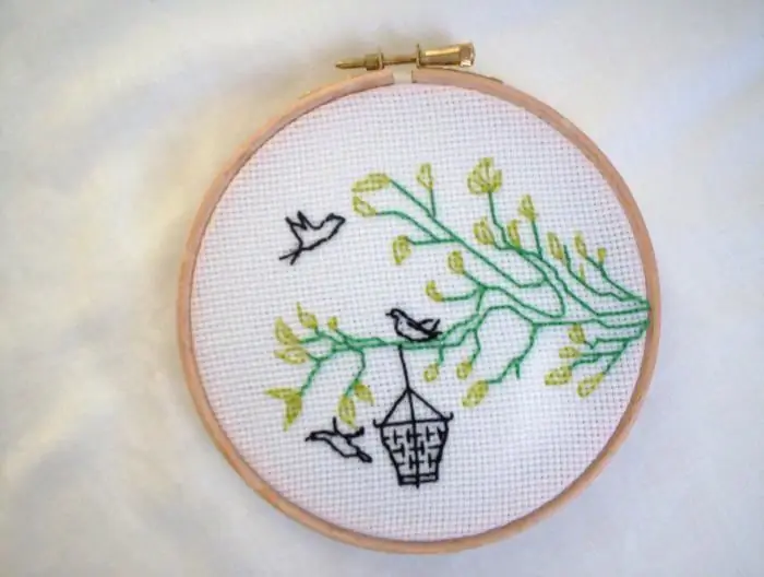 Designing embroidery. DIY frame for embroidery with beads and a cross: a master class