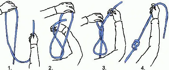 Variety of nodes: types, types, schemes and their application. What are the nodes? Knitting knots for dummies