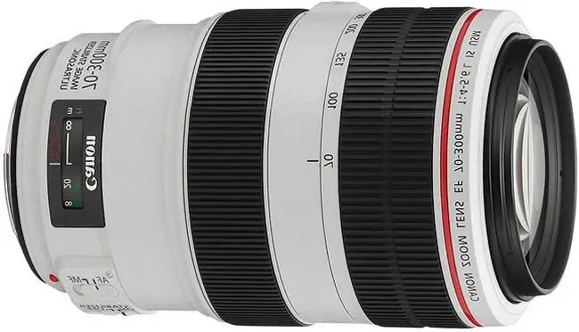 canon telelens