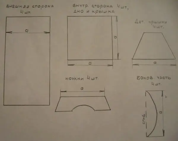 Сұлулық пен зергерлік бұйымдарға арналған ашық хаттардың ерекше қораптары